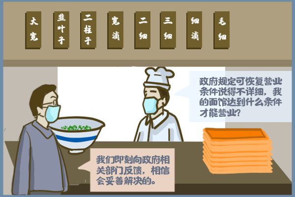 手绘长图|凯发k8：监督检查战“疫”故事