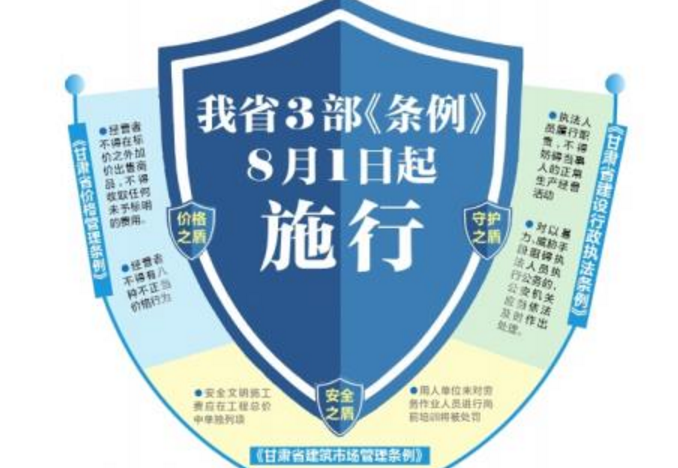 凯发k8省3部《条例》8月1日起施行